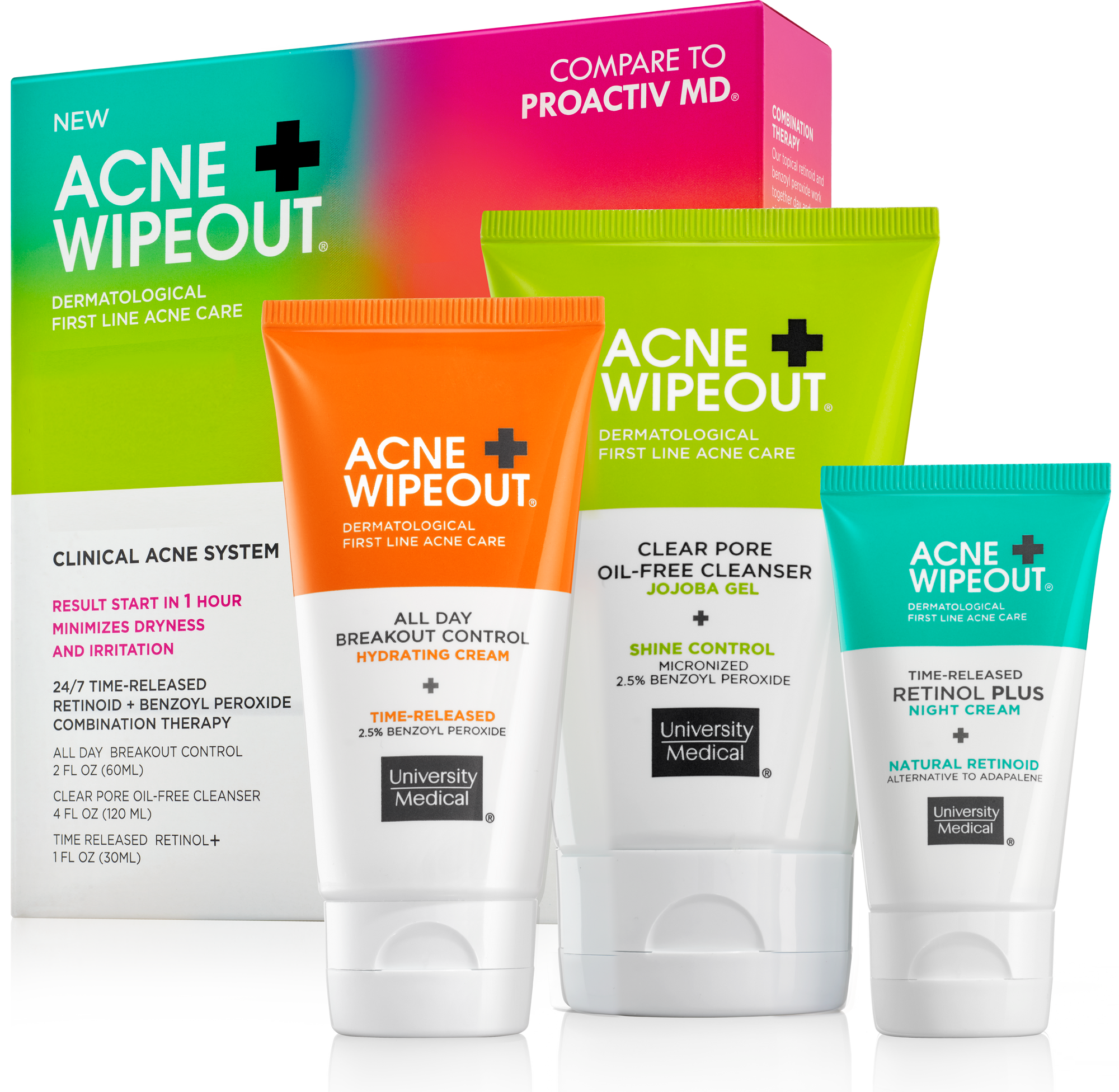 Acne Wipeout® Clinical Acne System